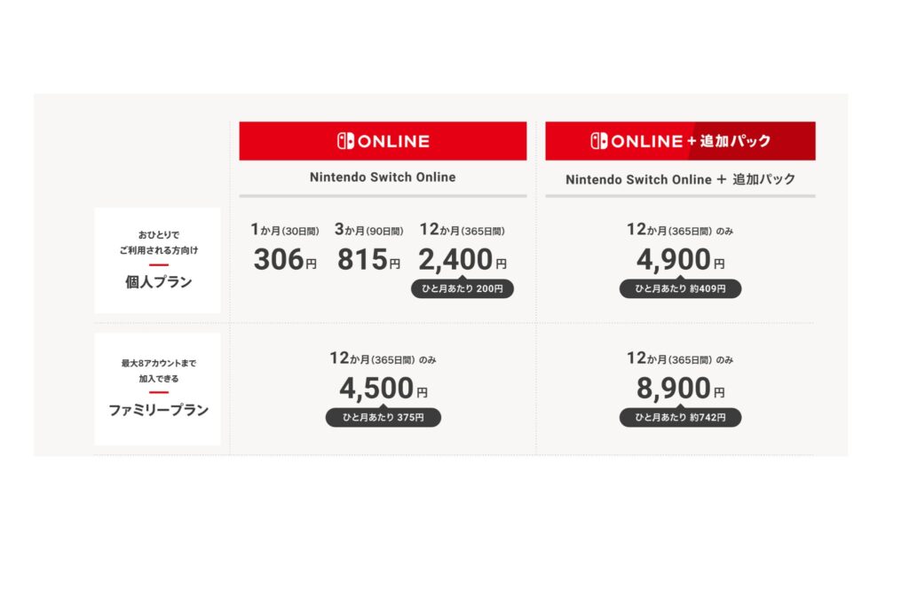 スイッチオンライン料金表