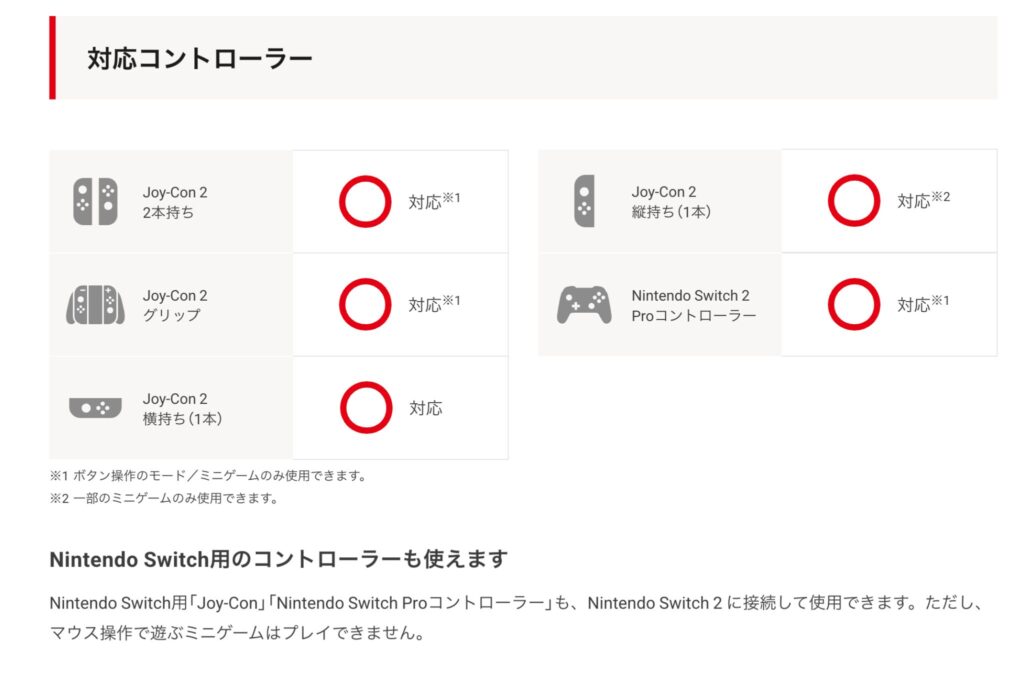 スーパーマリオパーティジャンボリー＋ジャンボリーTV対応コントローラー