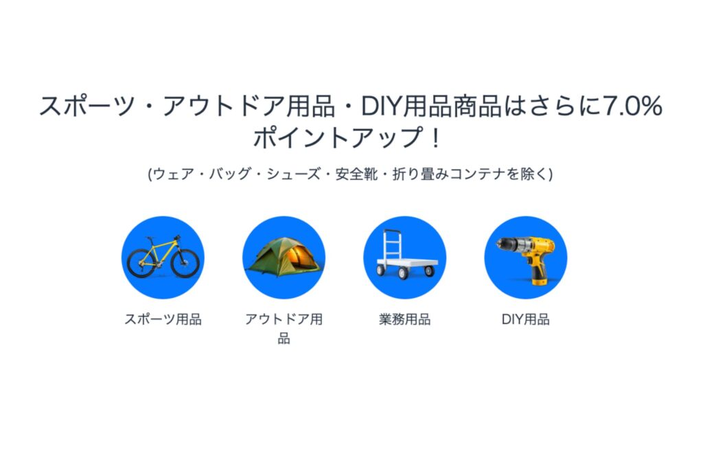 対象カテゴリー