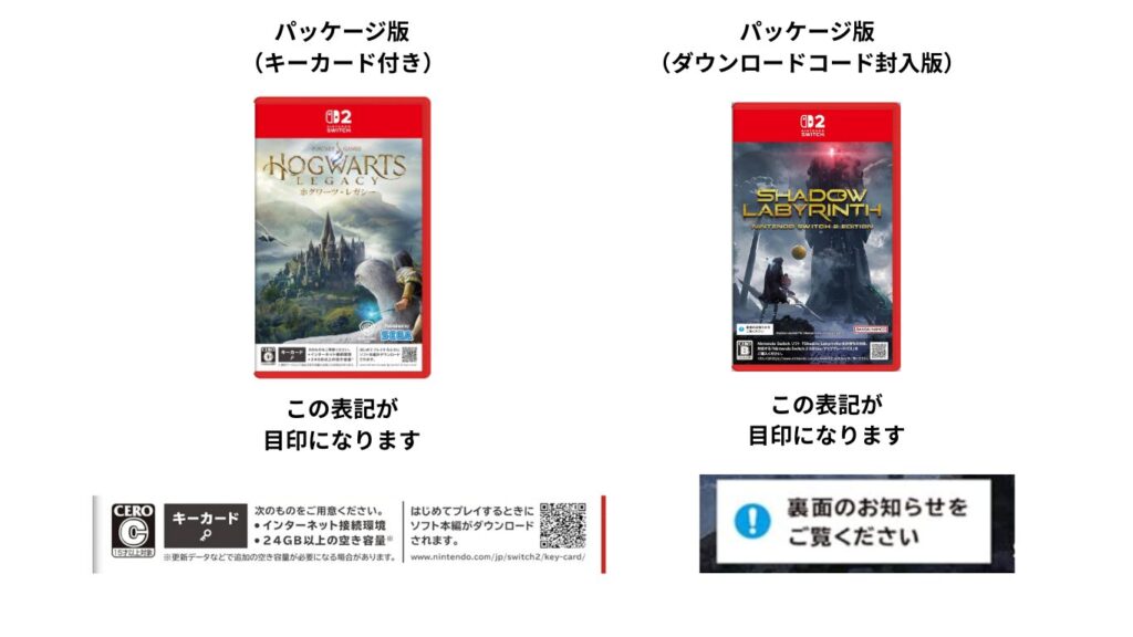 キーカード、ダウンロード封入版
