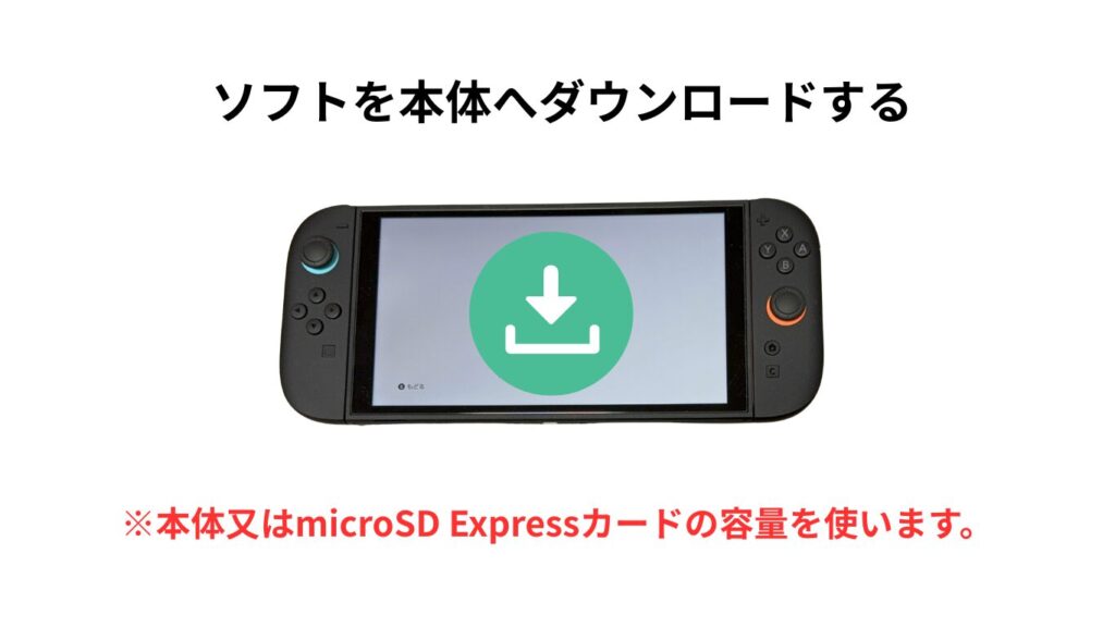 ソフトを本体へダウンロードする