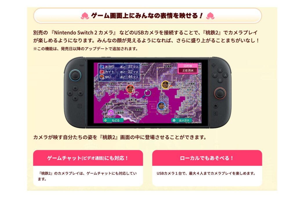 桃鉄2 Switch2Edition カメラプレイ対応