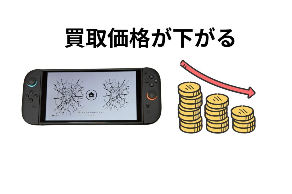 買取価格が下がる