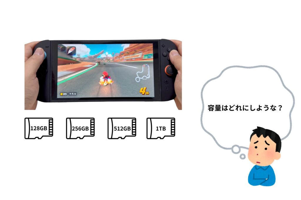Switch2 SDカード容量