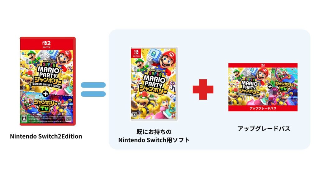 マリパジャンボリーSwitch2Edition買い方