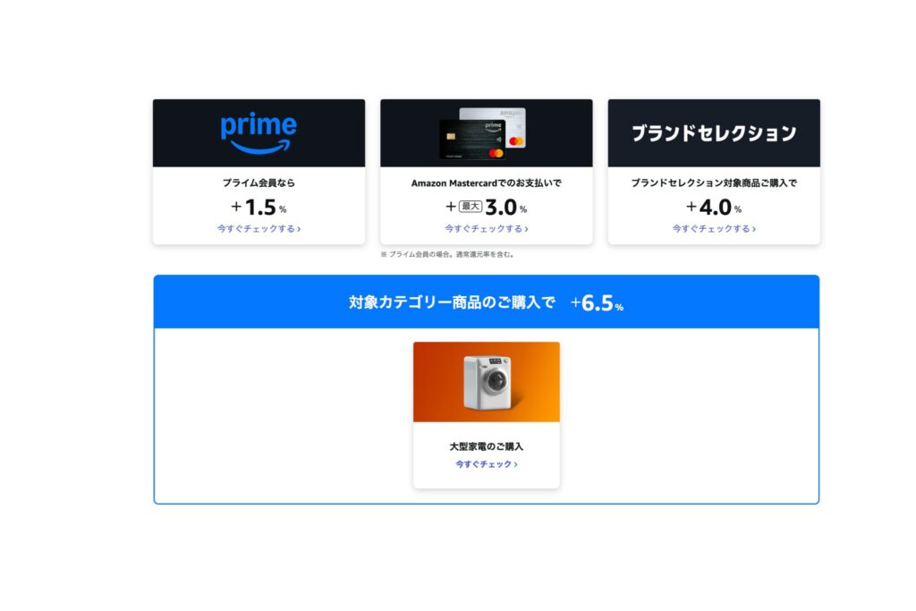 プライム感謝祭　最大15％の条件
