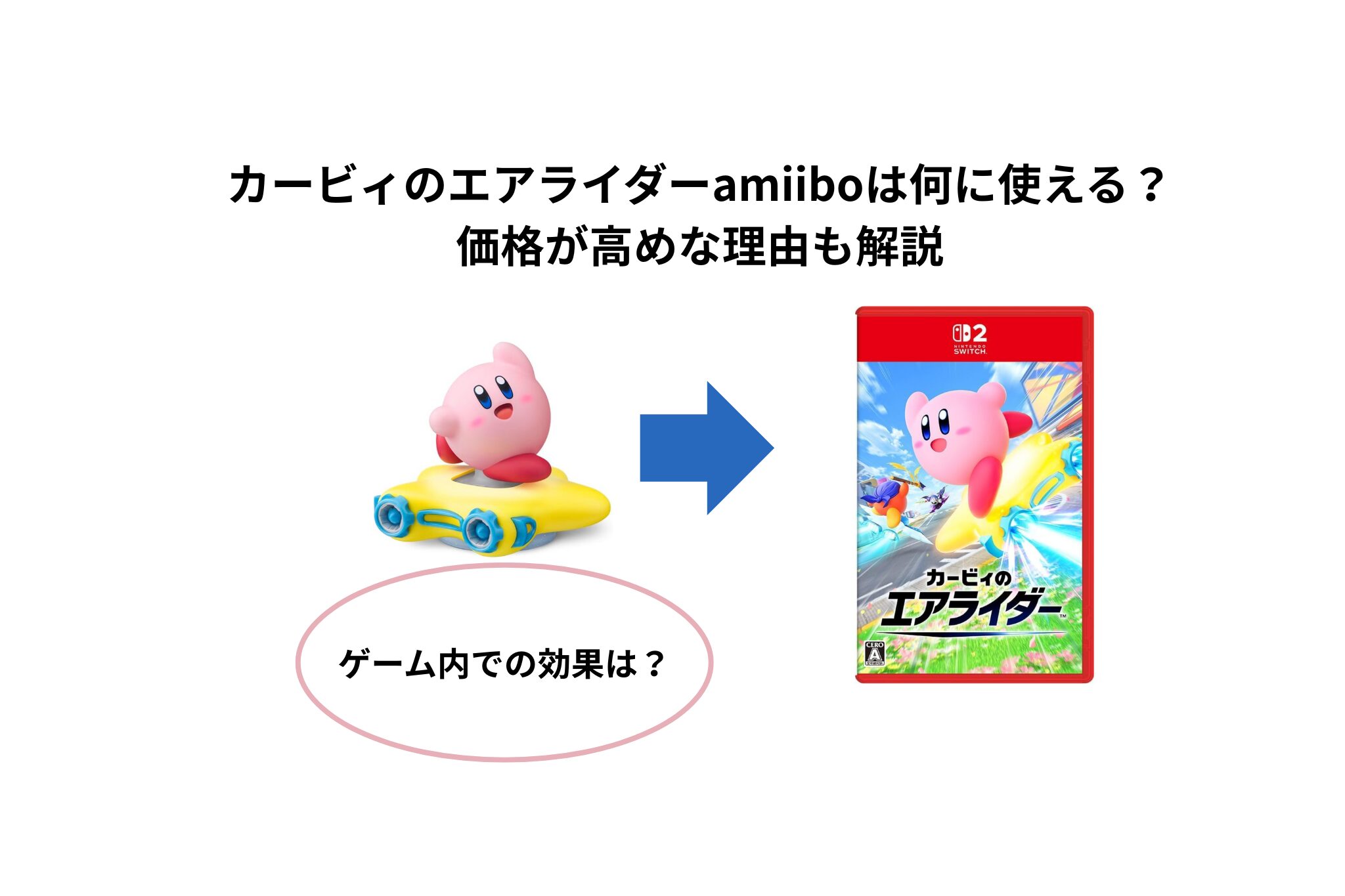 カービィのエアライダーamiiboは何に使える？価格が高めの理由や 
