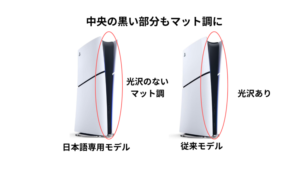 PS5日本語専用モデル 中央部分もマット調