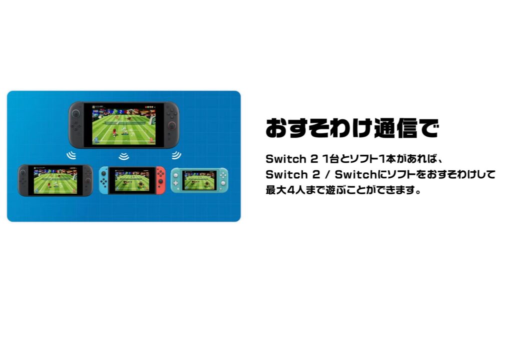 おすそわけ通信にも対応