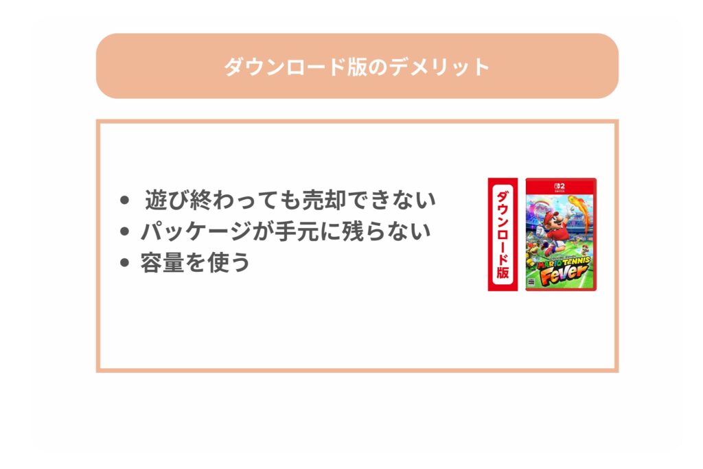 マリオテニスフィーバーダウンロード版のデメリット　