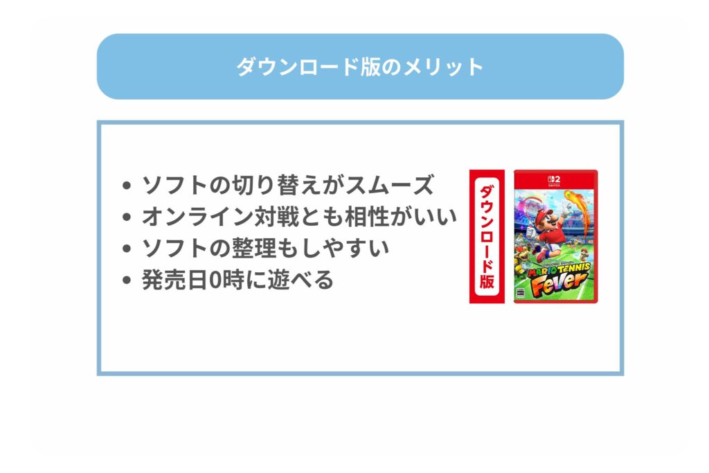 マリオテニスフィーバーダウンロード版のメリット　