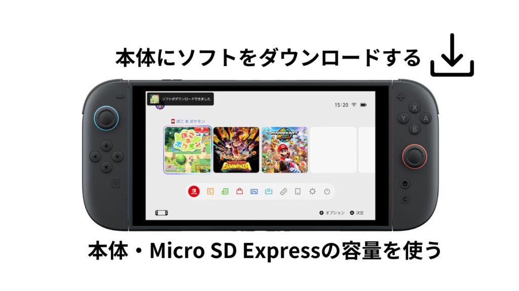 本体にダウンロードする