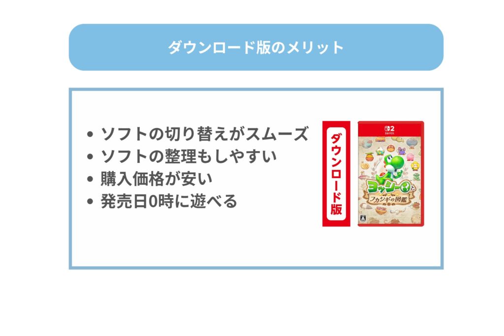 ヨッシーと不可思議の図鑑 ダウンロード版メリット