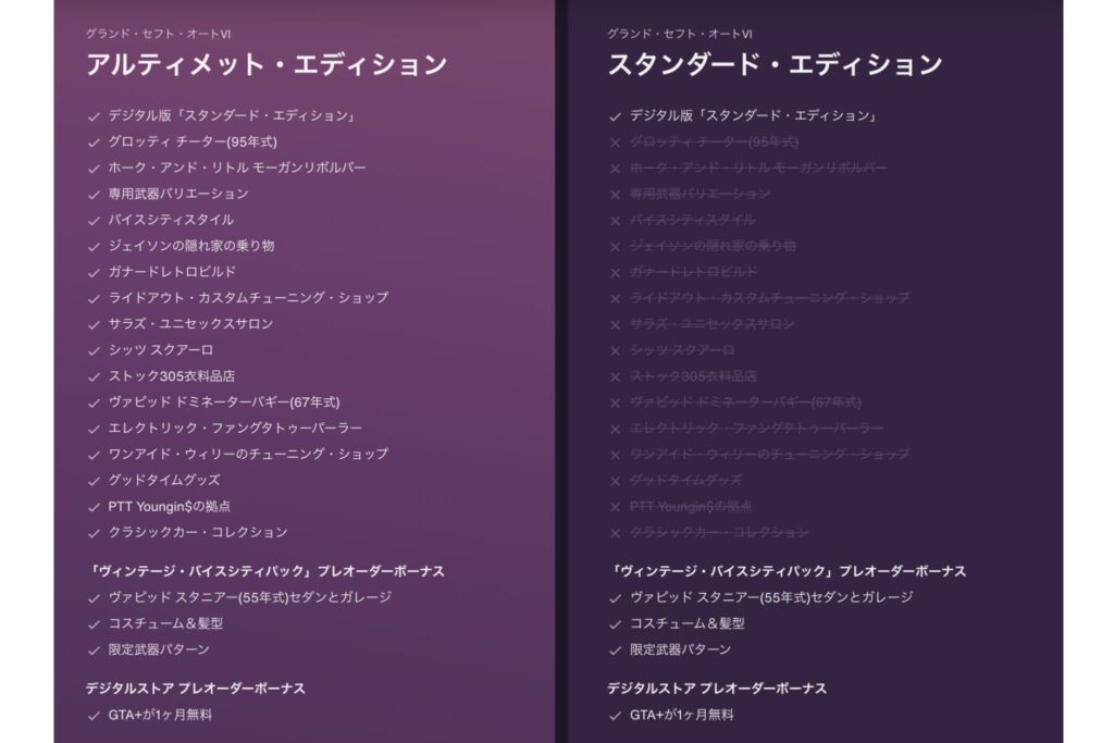グラセフ6 スタンダード　アルティメット　違い
