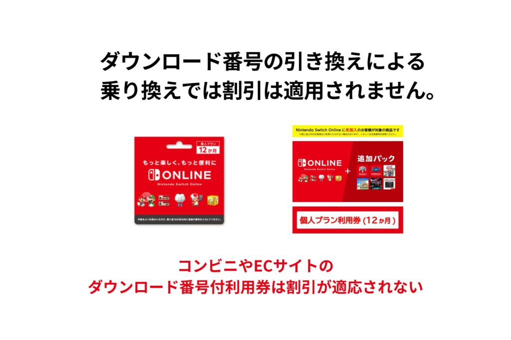 ダウンロード番号の引き換えは割引適応されない