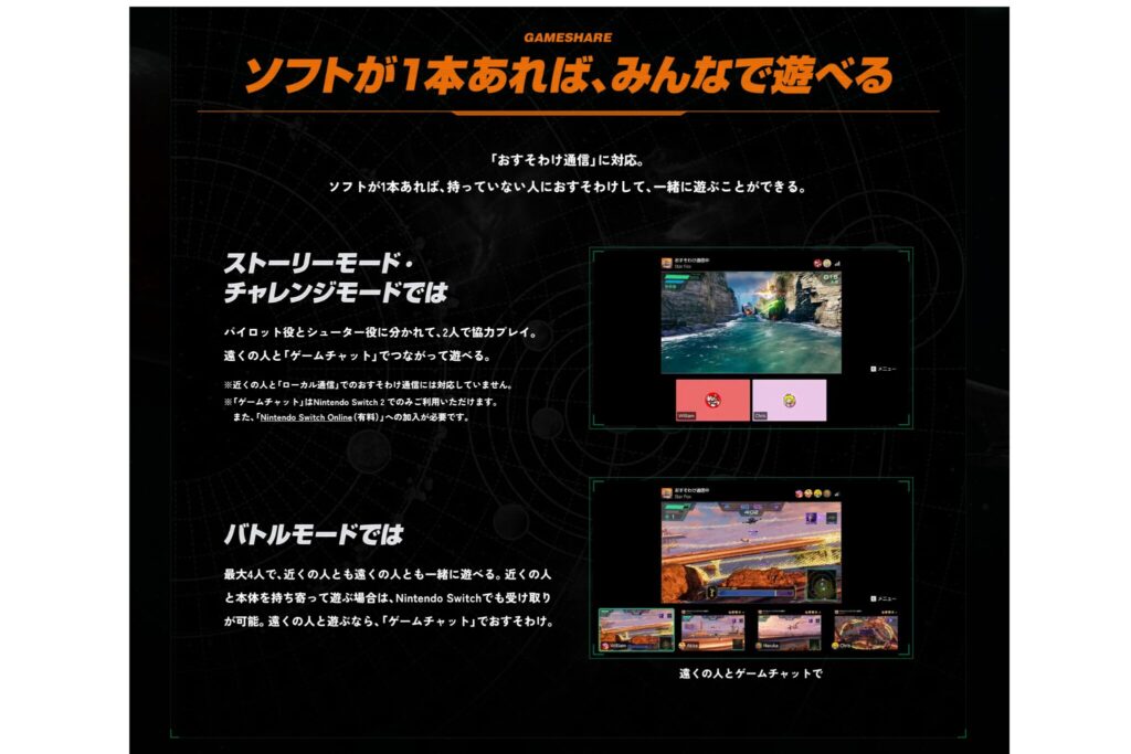 おすそわけ通信