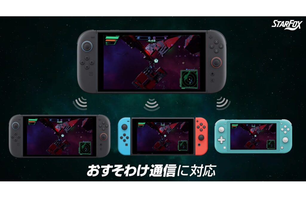 スターフォックス　おすそわけ通信