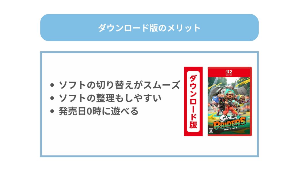 スプラトゥーンレイダース　ダウンロード版　メリット