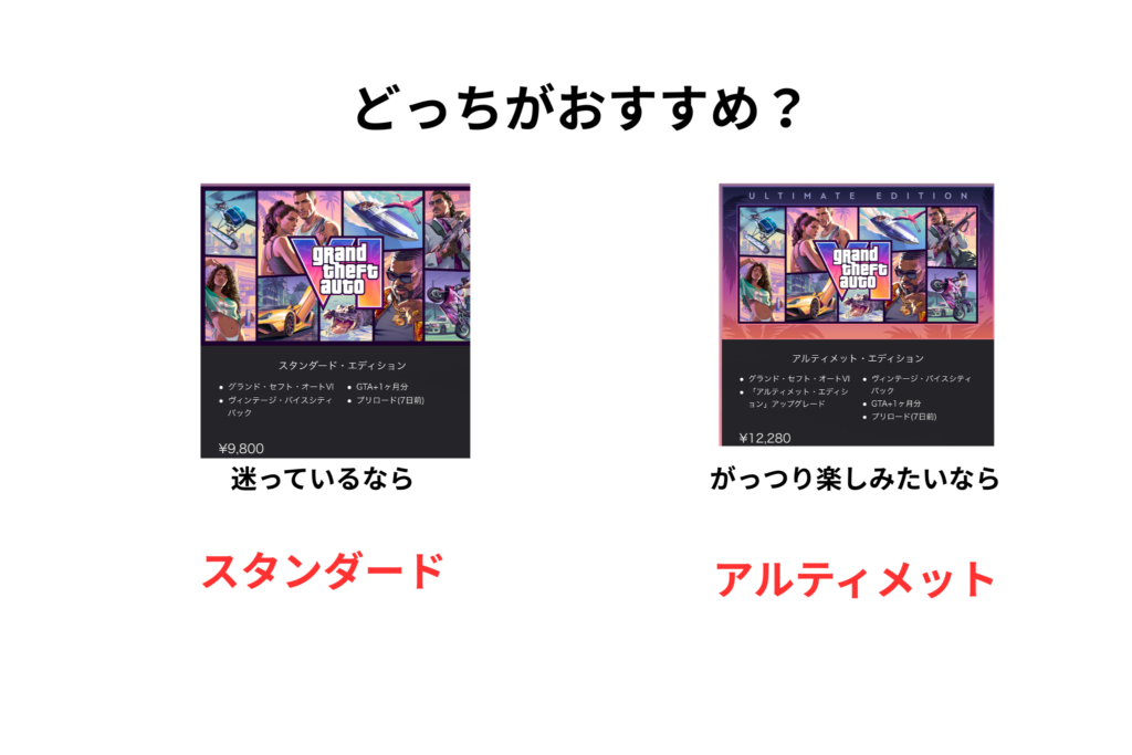 スタンダードかアルティメットか