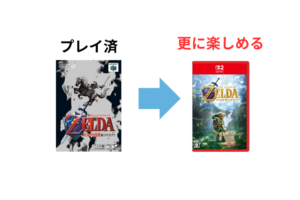 原作プレイ済の人はもっと楽しめる